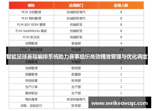 智能足球赛程编排系统助力赛事组织高效精准管理与优化调度